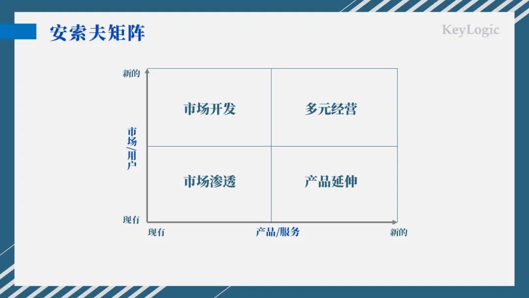 澳门·新葡澳京(中国)官方网站比亚迪多元化品牌矩阵背后的经营策略(图3)